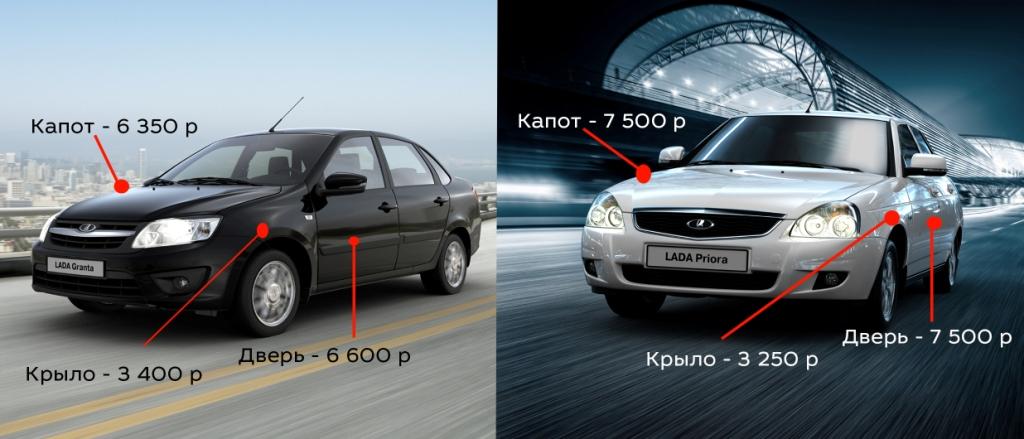Скидка 15 % на кузовные элементы в Тамбов-Авто-Сити!